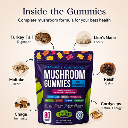 Daily Support Gummies®