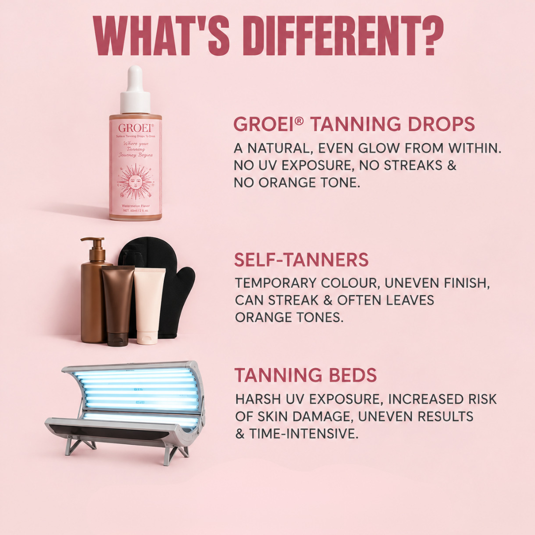 Transform your skin with a routine that works